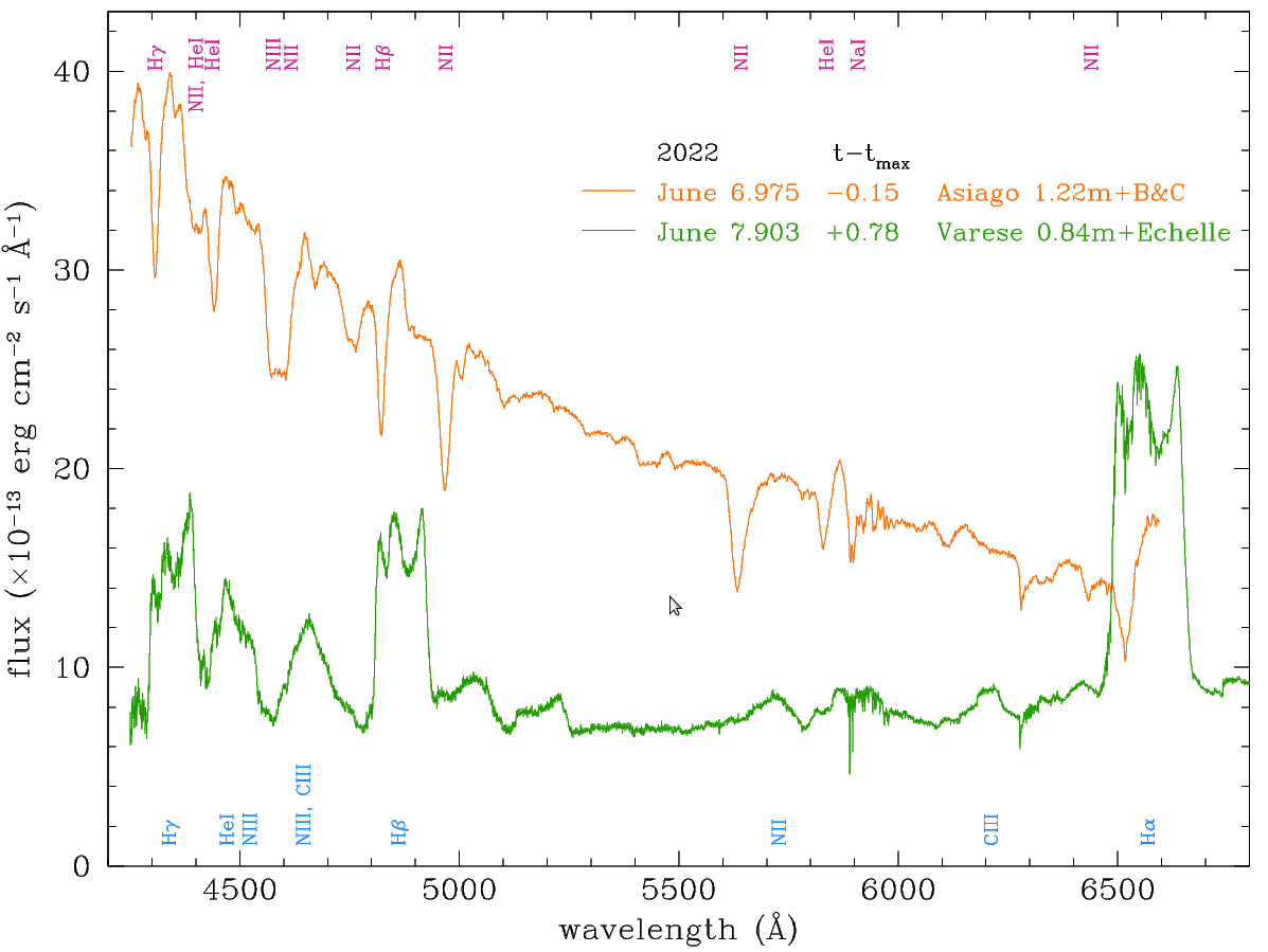 Fig.1