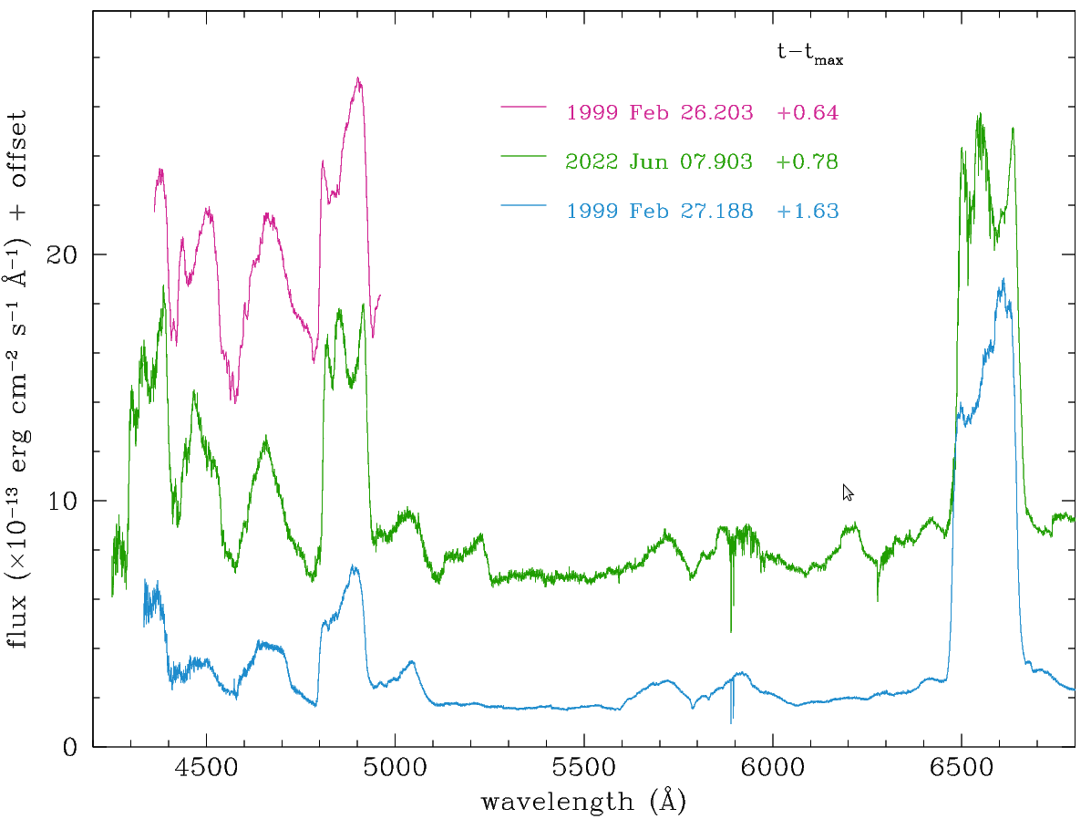 Fig.2